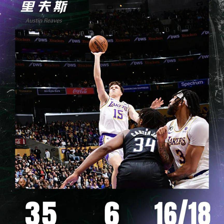 砍分盛宴!布里奇斯20投12中 砍下42分5板3助3帽 NBA常规赛篮网129-101战胜魔术。